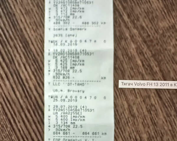 Червоний Вольво FH 13, об'ємом двигуна 12.78 л та пробігом 940 тис. км за 21000 $, фото 30 на Automoto.ua