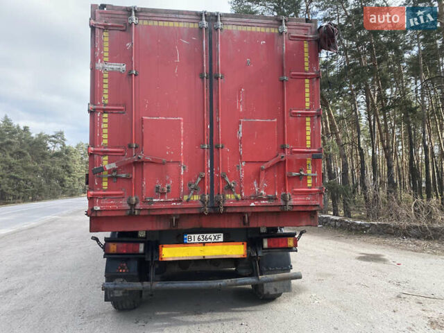 Вольво FH 13, объемом двигателя 0 л и пробегом 870 тыс. км за 33333 $, фото 6 на Automoto.ua