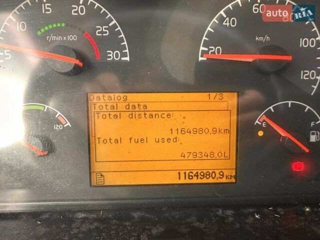 Вольво FH 13, объемом двигателя 12.8 л и пробегом 900 тыс. км за 9950 $, фото 18 на Automoto.ua