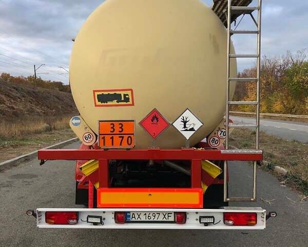 Вольво FH 13, объемом двигателя 0 л и пробегом 1 тыс. км за 15500 $, фото 10 на Automoto.ua