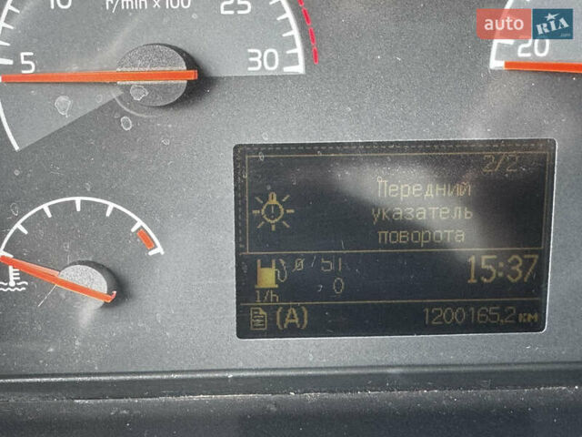 Вольво FH 13, объемом двигателя 0 л и пробегом 1 тыс. км за 14000 $, фото 8 на Automoto.ua