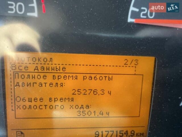 Вольво FH 13, об'ємом двигуна 0 л та пробігом 1 тис. км за 12500 $, фото 15 на Automoto.ua