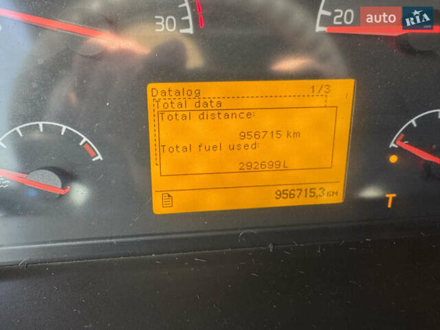 Вольво FH 13, объемом двигателя 12.9 л и пробегом 957 тыс. км за 15500 $, фото 16 на Automoto.ua