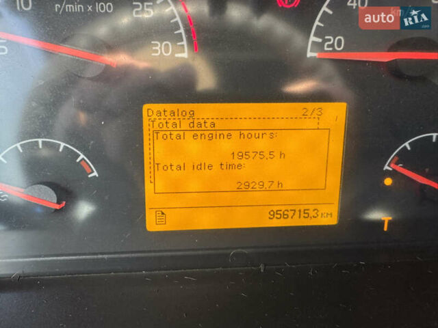 Вольво FH 13, объемом двигателя 12.9 л и пробегом 957 тыс. км за 15500 $, фото 15 на Automoto.ua