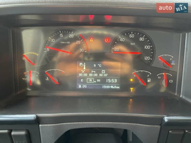 Вольво FH 13, об'ємом двигуна 0 л та пробігом 2 тис. км за 14900 $, фото 23 на Automoto.ua