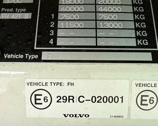 Вольво FH 13, объемом двигателя 0 л и пробегом 999 тыс. км за 25180 $, фото 28 на Automoto.ua