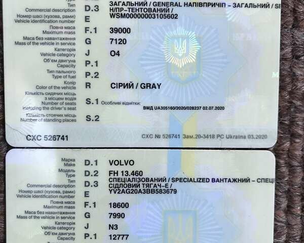 Вольво FH 13, объемом двигателя 0 л и пробегом 1 тыс. км за 23500 $, фото 6 на Automoto.ua