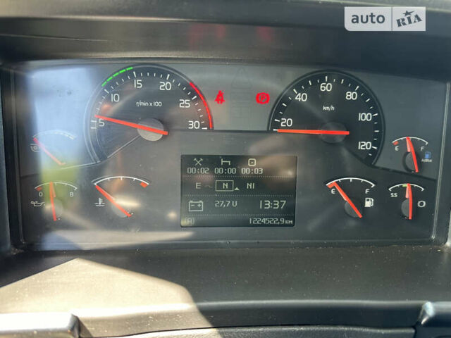 Вольво FH 13, об'ємом двигуна 0 л та пробігом 1 тис. км за 19000 $, фото 7 на Automoto.ua