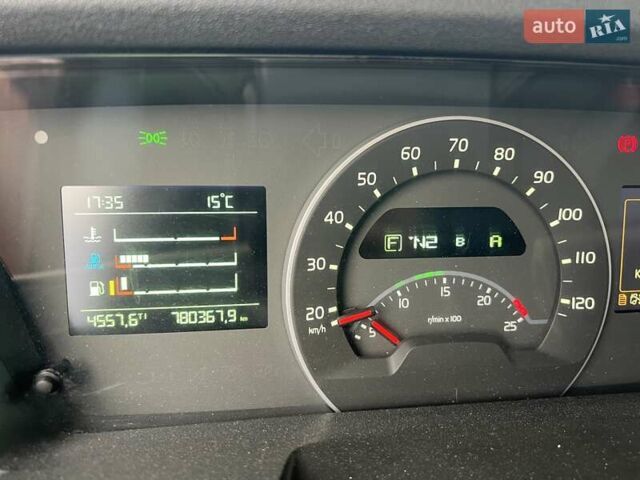 Вольво FH 13, объемом двигателя 0 л и пробегом 780 тыс. км за 34642 $, фото 18 на Automoto.ua