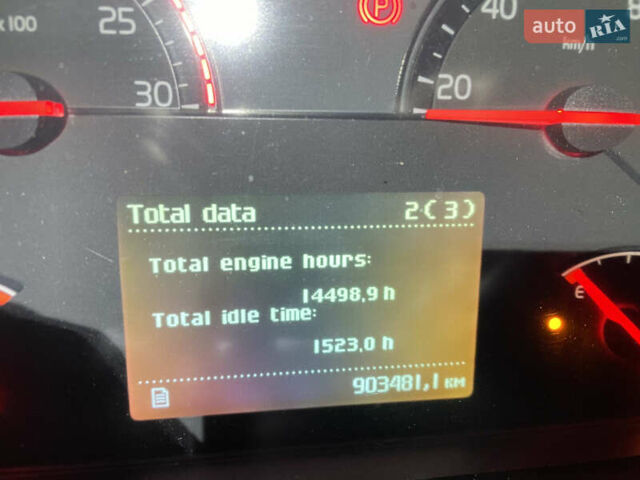 Вольво FH 13, объемом двигателя 0 л и пробегом 903 тыс. км за 22700 $, фото 14 на Automoto.ua