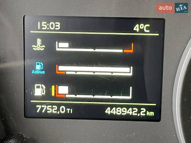 Вольво FH 13, объемом двигателя 0 л и пробегом 478 тыс. км за 33900 $, фото 10 на Automoto.ua