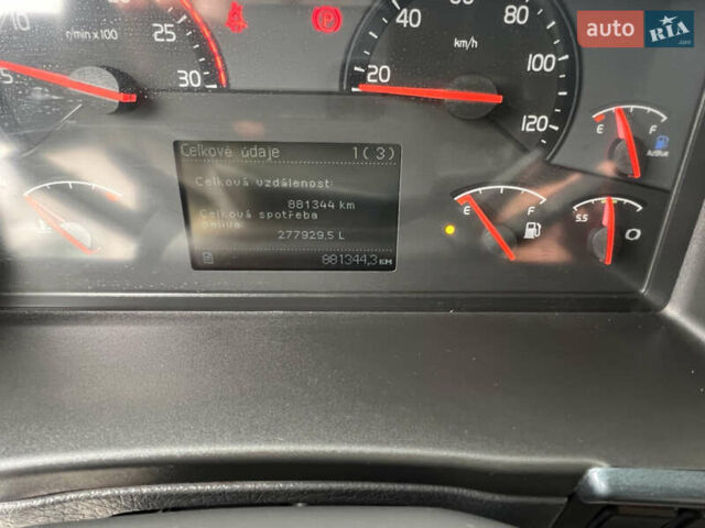 Вольво FH 13, объемом двигателя 0 л и пробегом 881 тыс. км за 26500 $, фото 18 на Automoto.ua