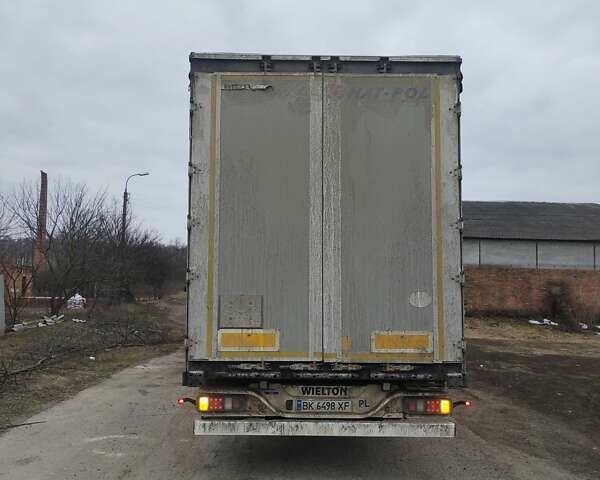 Вольво FH 13, об'ємом двигуна 12.8 л та пробігом 1 тис. км за 35000 $, фото 9 на Automoto.ua