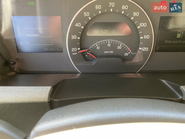 Вольво FH 13, объемом двигателя 0 л и пробегом 61 тыс. км за 32900 $, фото 30 на Automoto.ua