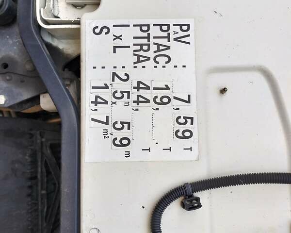Вольво FH 13, об'ємом двигуна 0 л та пробігом 990 тис. км за 38500 $, фото 1 на Automoto.ua