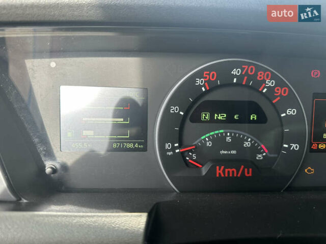 Вольво FH 13, объемом двигателя 0 л и пробегом 871 тыс. км за 77700 $, фото 8 на Automoto.ua