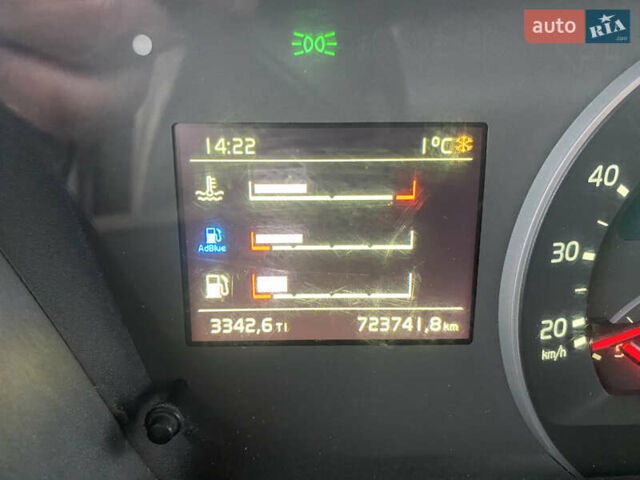 Вольво FH 13, объемом двигателя 0 л и пробегом 723 тыс. км за 41245 $, фото 16 на Automoto.ua