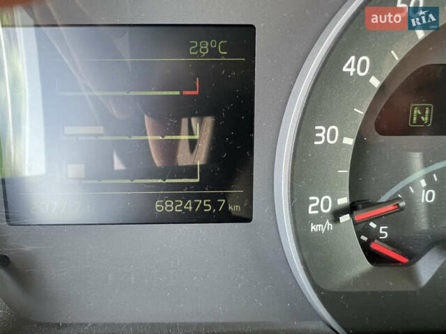 Вольво FH 13, объемом двигателя 0 л и пробегом 682 тыс. км за 48495 $, фото 57 на Automoto.ua