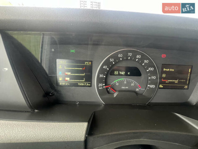 Вольво FH 13, объемом двигателя 0 л и пробегом 700 тыс. км за 48900 $, фото 31 на Automoto.ua