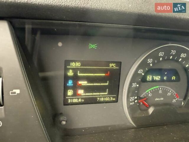 Вольво FH 13, объемом двигателя 0 л и пробегом 700 тыс. км за 44760 $, фото 15 на Automoto.ua