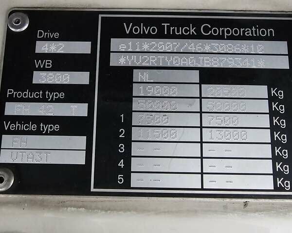 Вольво FH 13, об'ємом двигуна 0 л та пробігом 785 тис. км за 42272 $, фото 24 на Automoto.ua