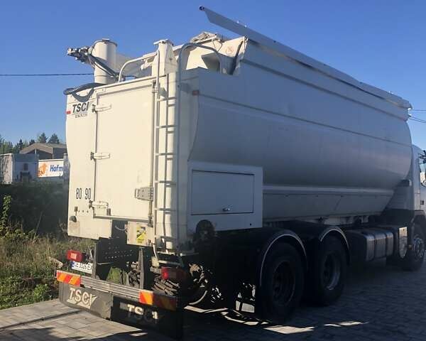 Вольво FH 13, объемом двигателя 0 л и пробегом 900 тыс. км за 10500 $, фото 9 на Automoto.ua