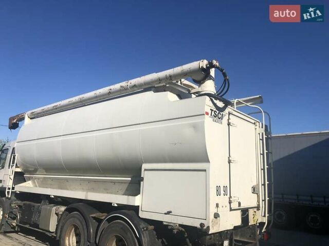 Вольво FH 13, объемом двигателя 0 л и пробегом 900 тыс. км за 10500 $, фото 12 на Automoto.ua