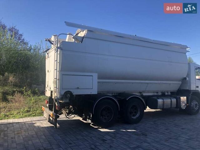 Вольво FH 13, объемом двигателя 0 л и пробегом 900 тыс. км за 10500 $, фото 11 на Automoto.ua