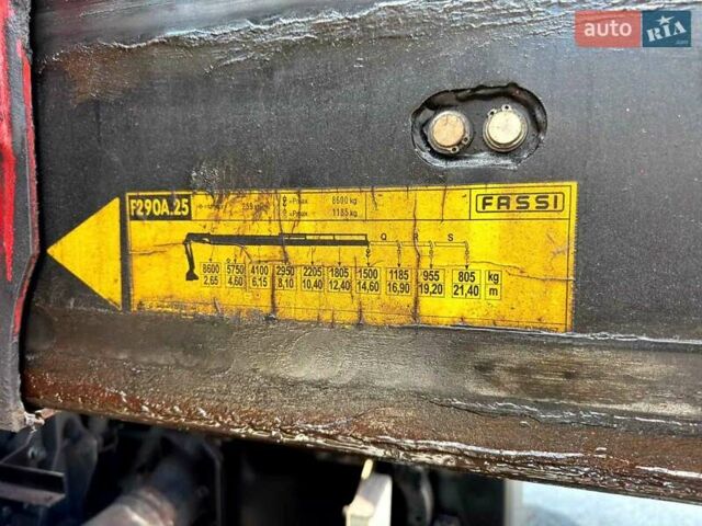 Вольво FH 13, объемом двигателя 0 л и пробегом 570 тыс. км за 70999 $, фото 9 на Automoto.ua