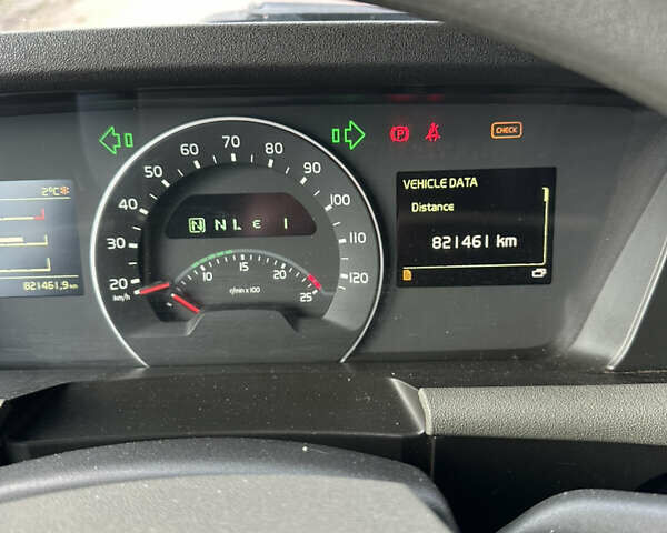 Сірий Вольво FH 13, об'ємом двигуна 12.9 л та пробігом 820 тис. км за 42900 $, фото 41 на Automoto.ua