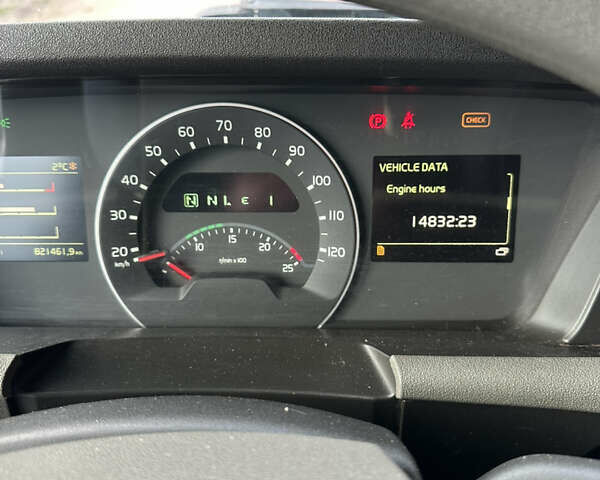 Сірий Вольво FH 13, об'ємом двигуна 12.9 л та пробігом 820 тис. км за 42900 $, фото 39 на Automoto.ua