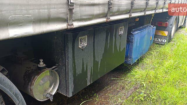 Синий Вольво FH 13, объемом двигателя 12.5 л и пробегом 1 тыс. км за 18000 $, фото 11 на Automoto.ua