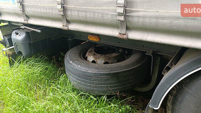 Синий Вольво FH 13, объемом двигателя 12.5 л и пробегом 1 тыс. км за 18000 $, фото 12 на Automoto.ua