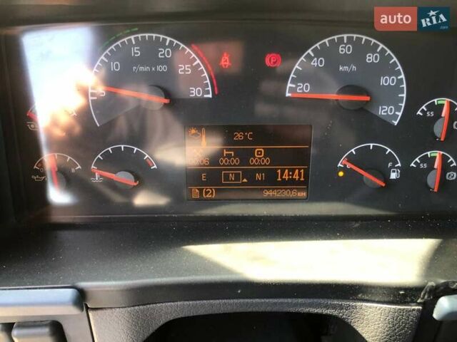 Синій Вольво FH 13, об'ємом двигуна 12.8 л та пробігом 944 тис. км за 13500 $, фото 17 на Automoto.ua