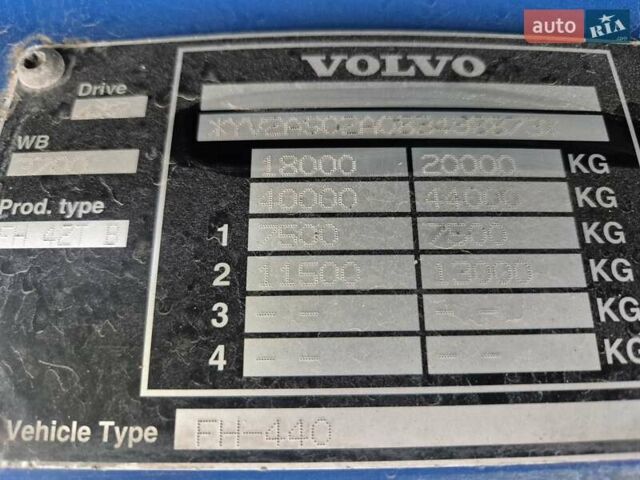 Синій Вольво FH 13, об'ємом двигуна 12.78 л та пробігом 1 тис. км за 15169 $, фото 12 на Automoto.ua