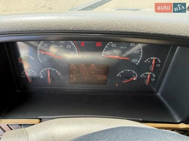 Синий Вольво FH 13, объемом двигателя 0 л и пробегом 2 тыс. км за 19900 $, фото 54 на Automoto.ua