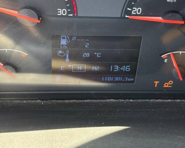 Синій Вольво FH 13, об'ємом двигуна 0 л та пробігом 1 тис. км за 18000 $, фото 9 на Automoto.ua