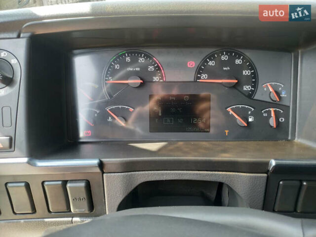 Синий Вольво FH 13, объемом двигателя 0 л и пробегом 1 тыс. км за 19900 $, фото 4 на Automoto.ua