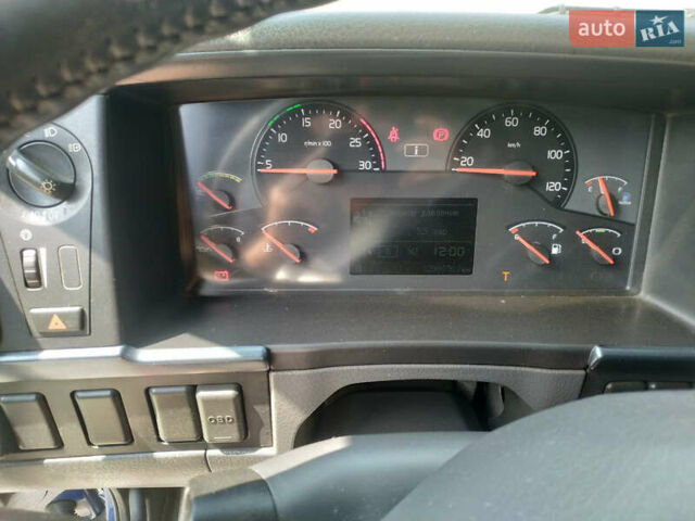 Синий Вольво FH 13, объемом двигателя 0 л и пробегом 1 тыс. км за 19900 $, фото 4 на Automoto.ua