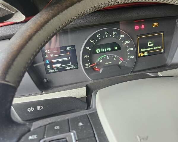 Синій Вольво FH 13, об'ємом двигуна 12.9 л та пробігом 943 тис. км за 33000 $, фото 2 на Automoto.ua