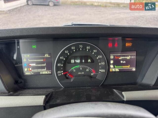 Синий Вольво FH 13, объемом двигателя 0 л и пробегом 918 тыс. км за 43072 $, фото 50 на Automoto.ua