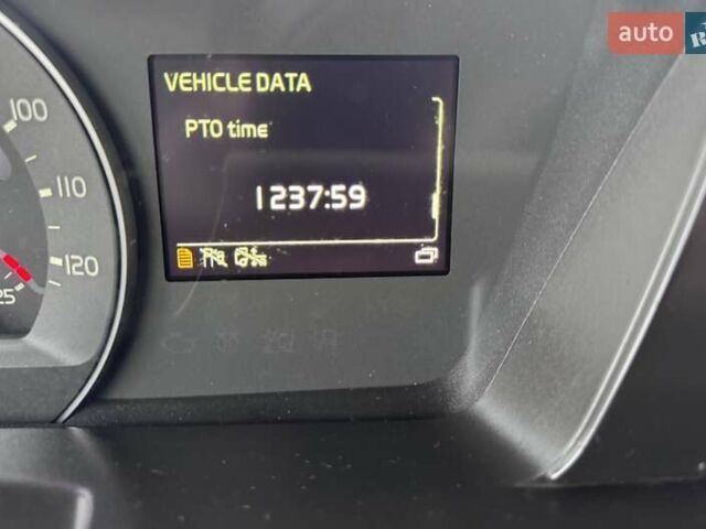 Синій Вольво FH 13, об'ємом двигуна 12.7 л та пробігом 918 тис. км за 43500 $, фото 79 на Automoto.ua