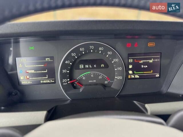 Синій Вольво FH 13, об'ємом двигуна 12.7 л та пробігом 918 тис. км за 43500 $, фото 75 на Automoto.ua