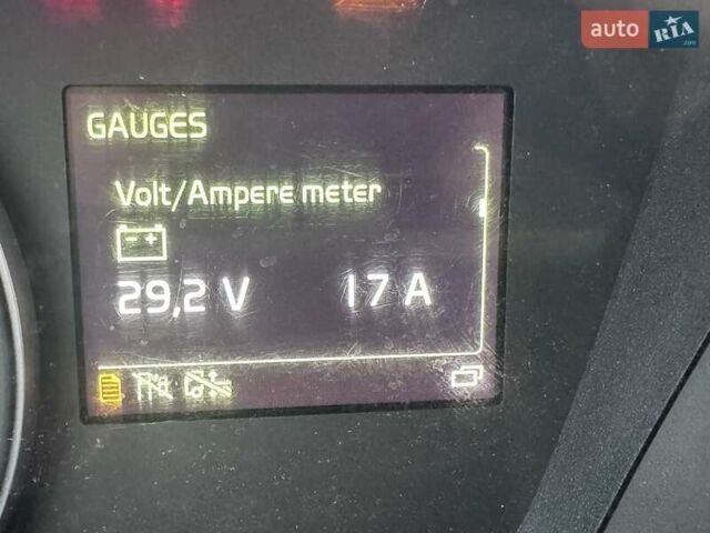 Синий Вольво FH 13, объемом двигателя 0 л и пробегом 918 тыс. км за 43072 $, фото 52 на Automoto.ua