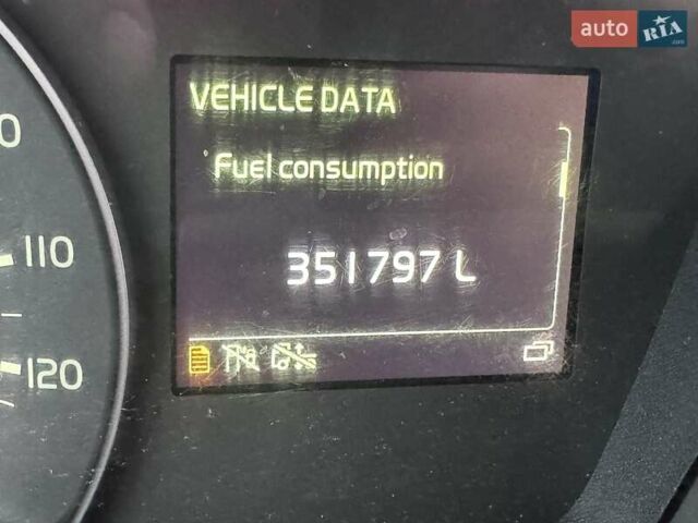 Синий Вольво FH 13, объемом двигателя 0 л и пробегом 918 тыс. км за 43072 $, фото 57 на Automoto.ua