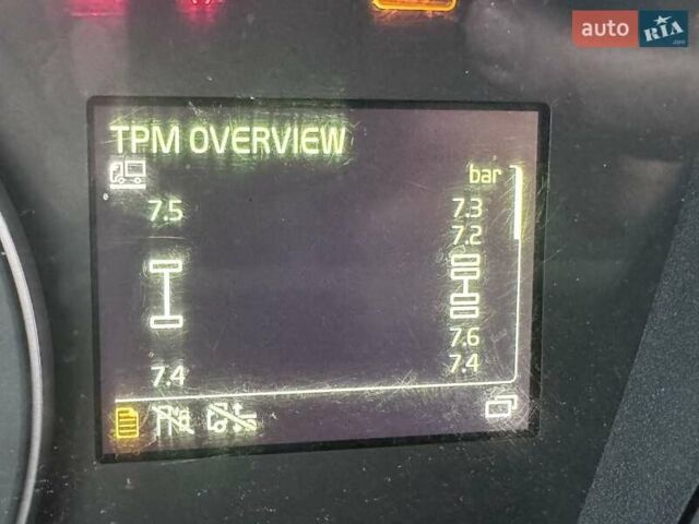 Синий Вольво FH 13, объемом двигателя 0 л и пробегом 918 тыс. км за 43072 $, фото 53 на Automoto.ua