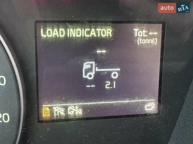 Синий Вольво FH 13, объемом двигателя 0 л и пробегом 918 тыс. км за 43072 $, фото 54 на Automoto.ua