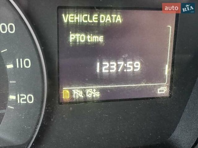 Синий Вольво FH 13, объемом двигателя 0 л и пробегом 918 тыс. км за 43072 $, фото 59 на Automoto.ua