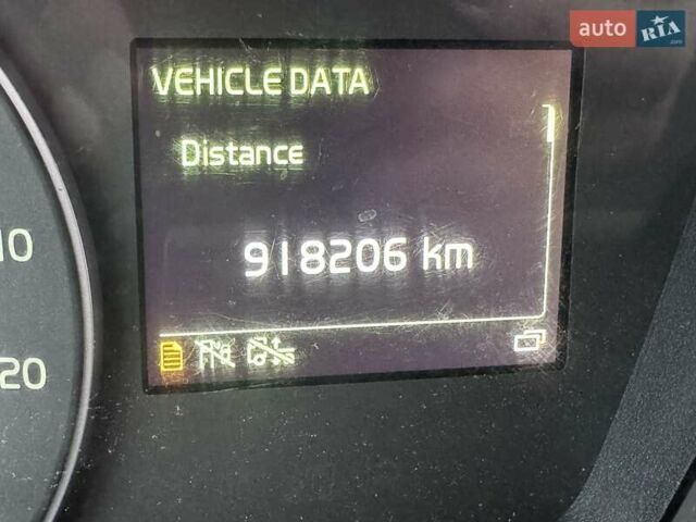 Синий Вольво FH 13, объемом двигателя 0 л и пробегом 918 тыс. км за 43072 $, фото 58 на Automoto.ua