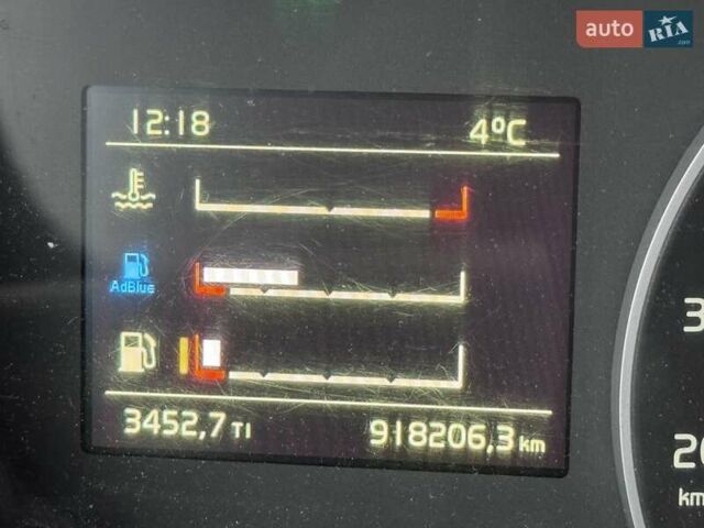 Синий Вольво FH 13, объемом двигателя 0 л и пробегом 918 тыс. км за 43072 $, фото 51 на Automoto.ua